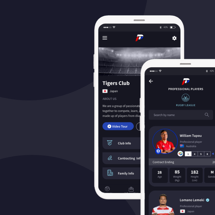 P2P Sport: What is P2P Sport?